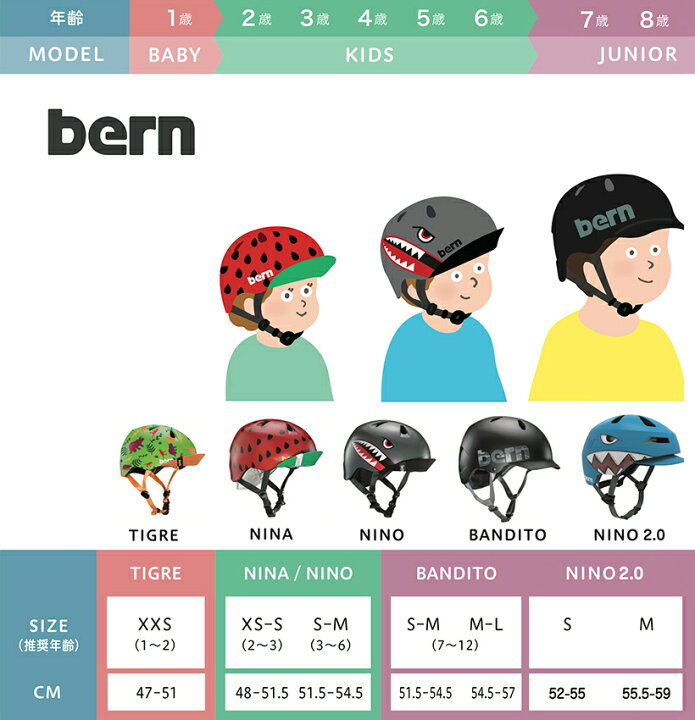 楽天市場】bern(バーン) キッズ ヘルメット NINO ニーノ：XS/Sサイズ 