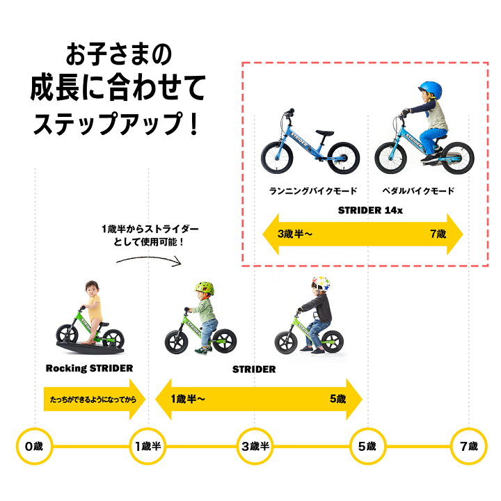 楽天市場】【春キャンペーン対象商品】【楽天1位連続受賞 