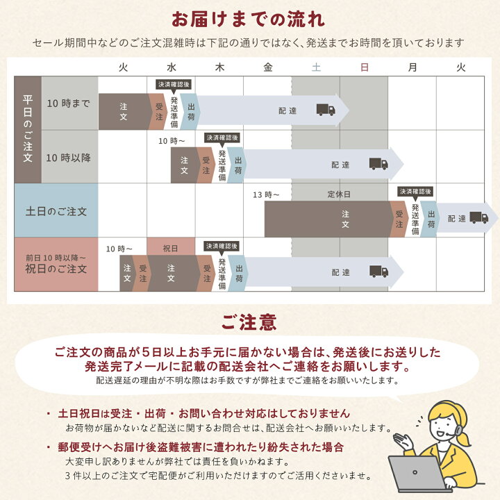 楽天市場】新豆入荷 虎豆 850グラム 令和6年収穫 北海道産 【送料無料 