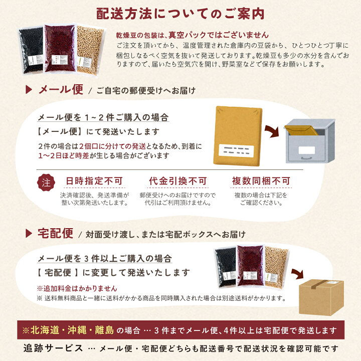 楽天市場】新豆入荷 虎豆 200グラム 令和6年収穫 北海道産 【送料無料 