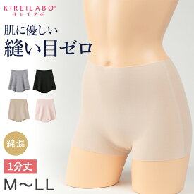 楽天市場 ボクサーパンツ レディース 綿の通販