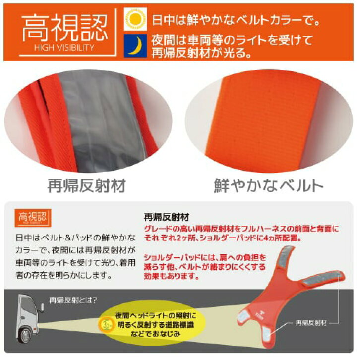 楽天市場】安全帯 タイタン TITAN サンコー 高視認 フルハーネス 新 