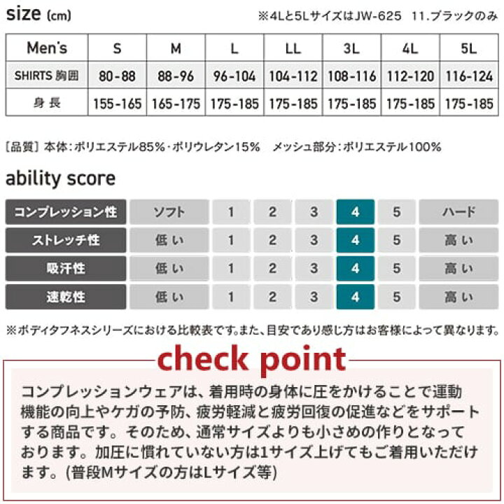 楽天市場 夏用インナー メンズ 長袖 アンダーシャツ 接触冷感 消臭 吸水 吸汗 速乾 Jw 625 ボディータフネス おたふく手袋 インナーウエア 肌着 長袖シャツ ストレッチ 作業着 作業服 ゴルフ スポーツ 人気 おすすめ コンプレッション ハイネック 下 作業服 安全靴