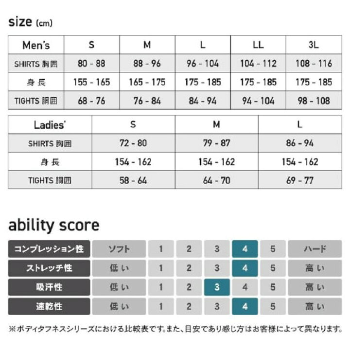 楽天市場】防寒インナー 長袖 おたふく手袋 BTパワーストレッチ サーモデオ ハイネックシャツ レディース JW-269 冬用 暖かい : 作業服 安全靴 安全帯のまもる君 楽天市場】防寒インナー 長袖 おたふく手袋 BTパワーストレッチ サーモデオ ハイネックシャツ レディース JW-269 冬用 暖かい : 作業服 安全靴 安全帯のまもる君