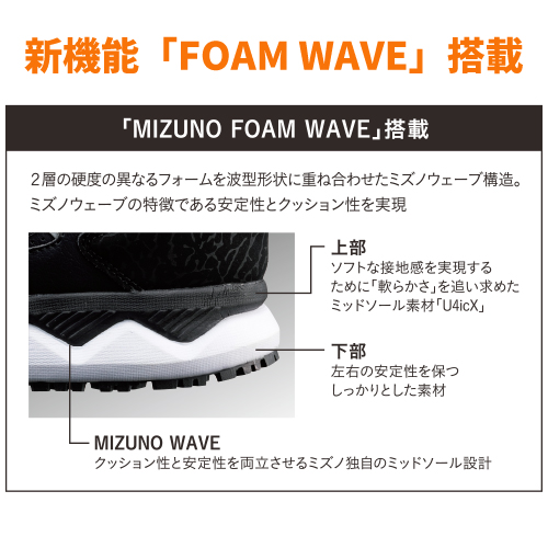 楽天市場】安全靴 ミズノ 限定モデル 新作 MIZUNO ALMIGHTY HW22L
