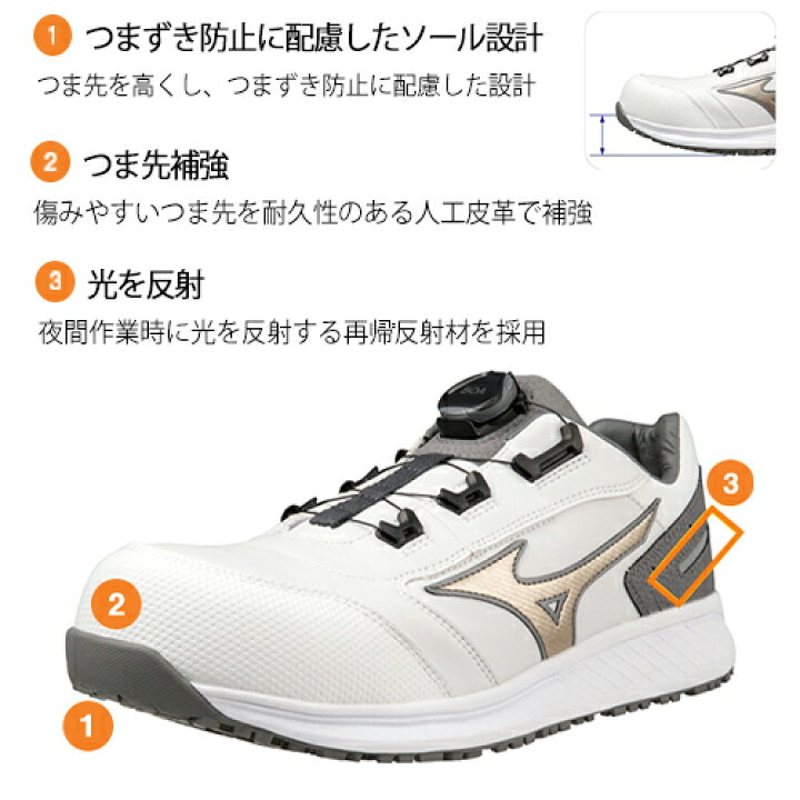 楽天市場】安全靴 ミズノ 新作 MIZUNO オールマイティ 防塵 SU51L BOA 