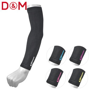 T|[^[ DM fB[AhG A[X[u D7000 rp