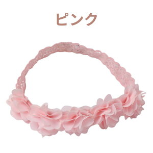 xr[p wAoh wA[ANZT[ [XS `[  n[to[Xf[ `[ wA[oh Ԃ 0 1 2 tH[}   Be ɂȂȂ 5A