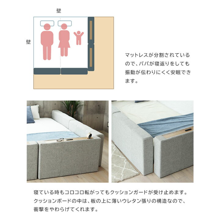 楽天市場】囲んで安心 親子ベッド アドリア 全4色 | ファミリーベッド 