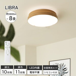 y11/1|Cg3{zLED V[OCg 8˔ u | Ɩ Cg  dC LED y_g ݂艺 t V ԐڏƖ  JtF BE x[W xCW  i` Jg