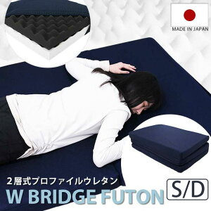 _Ŏx }bgX _uubW | S VO D _u { S }bgX Q }bg xbh}bg xbg}bg GA E^ CmAbN ʋC O܂  ̈U 8cm 2