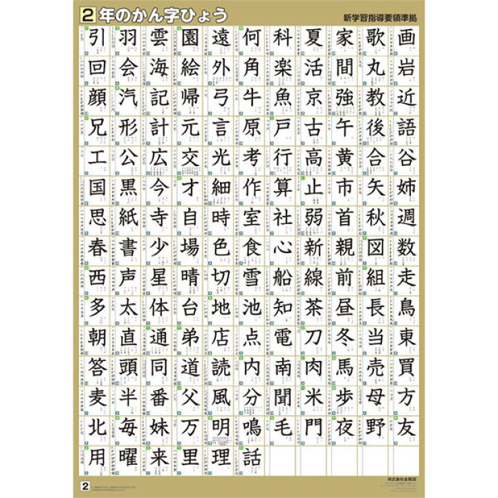 楽天市場 学年別漢字表２年 １６０字収録 筆順表記 かんじ 漢字 学習ポスター 知育ポスター 知育 小学生 暗記 読み書き 学びmono