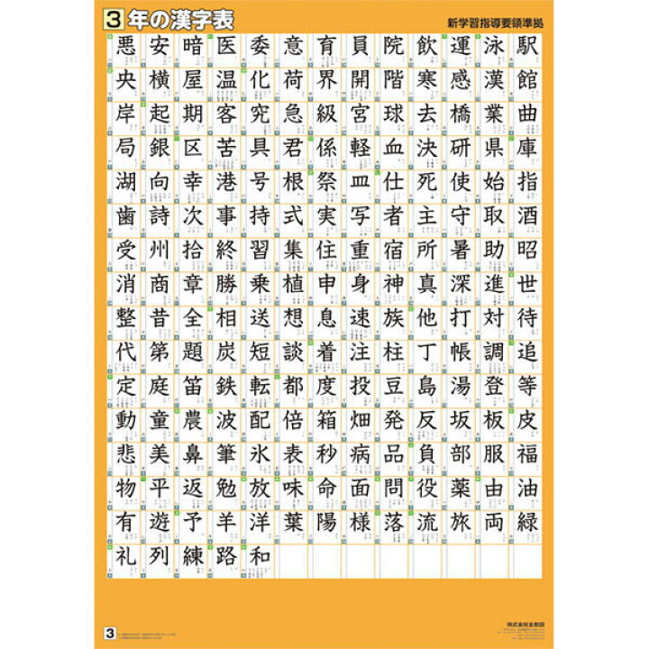 楽天市場 学年別漢字表３年 ２００字収録 部首表記 ６枚セット 学びmono