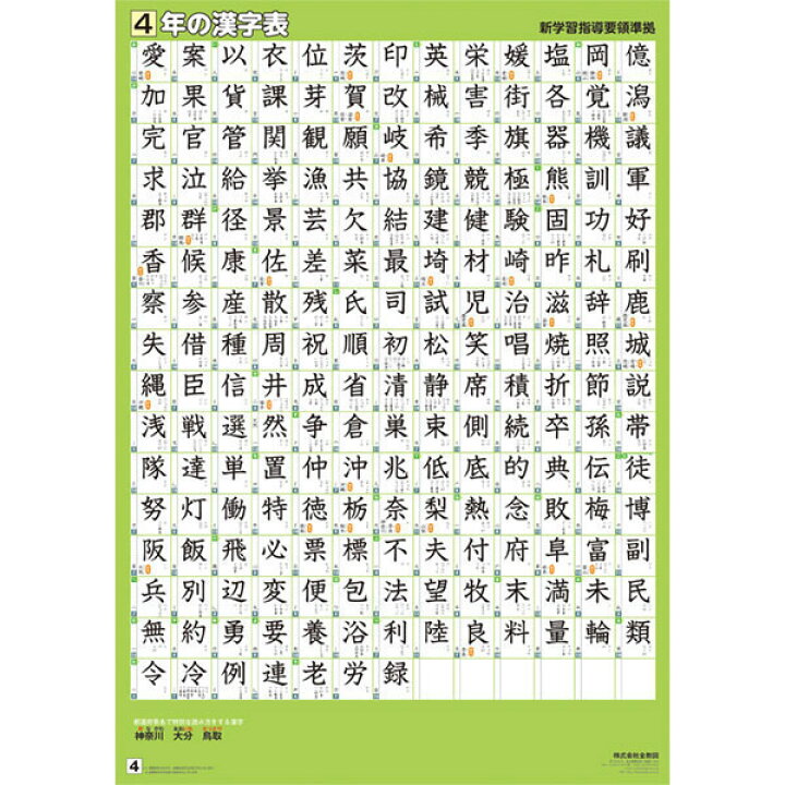 楽天市場 期間限定ポイントアップ中 学年別漢字表４年 ２０２字収録 部首表記 学びmono