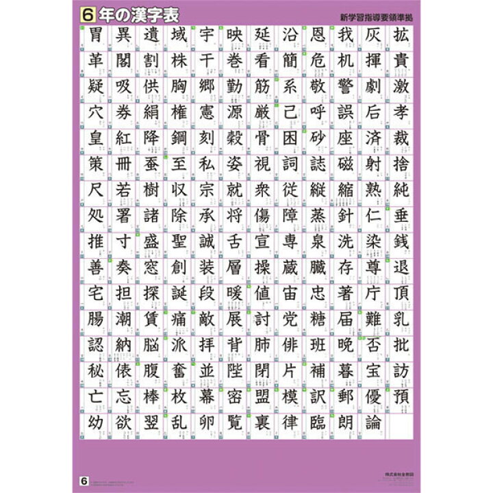 楽天市場 学年別漢字表6年 191字収録 部首表記 学びmono 楽天市場 学年別漢字表6年 191字収録 部首表記 学びmono
