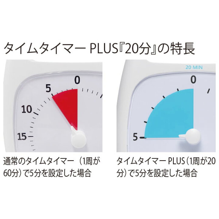 無料発送 タイマー 勉強タイムタイマープラス 1 分計 Recomenda Co