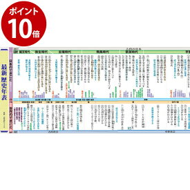 楽天市場 中学 歴史年表の通販