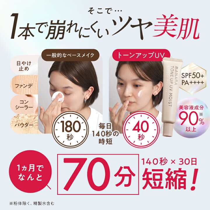楽天市場】【5％OFFクーポン☆2/4 20:00~2/10 1:59】 【レビュー記入で 