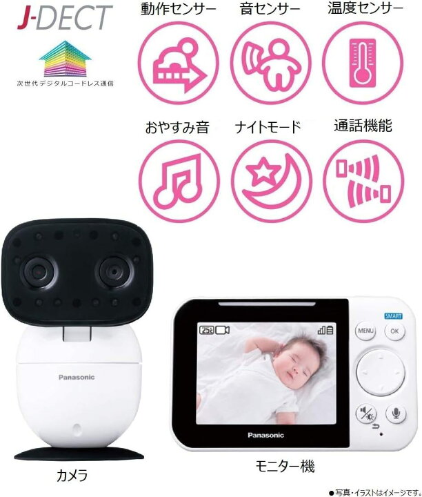 楽天市場】パナソニック モニター付き屋内カメラ スマ@ホーム 設定不要 