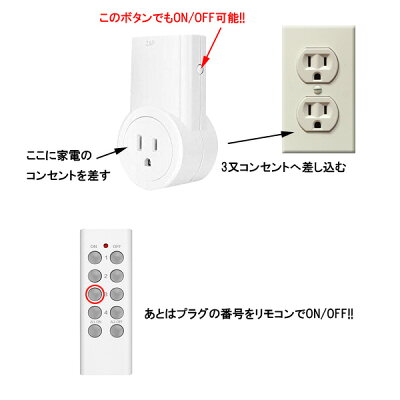 楽天市場 電源オン オフ リモートスイッチ 3又コンセント用 プラグ3個 リモコン1個セット 遠隔操作 ワイヤレス 電源 On Off 家電 Mancave マンケイブ