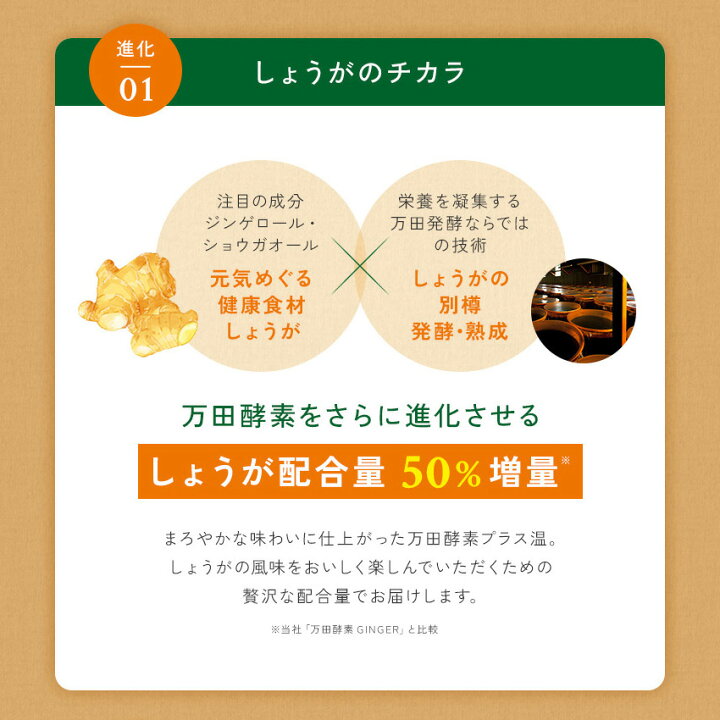 楽天市場】【公式】 万田酵素 プラス温 発酵 しょうが （ 分包 