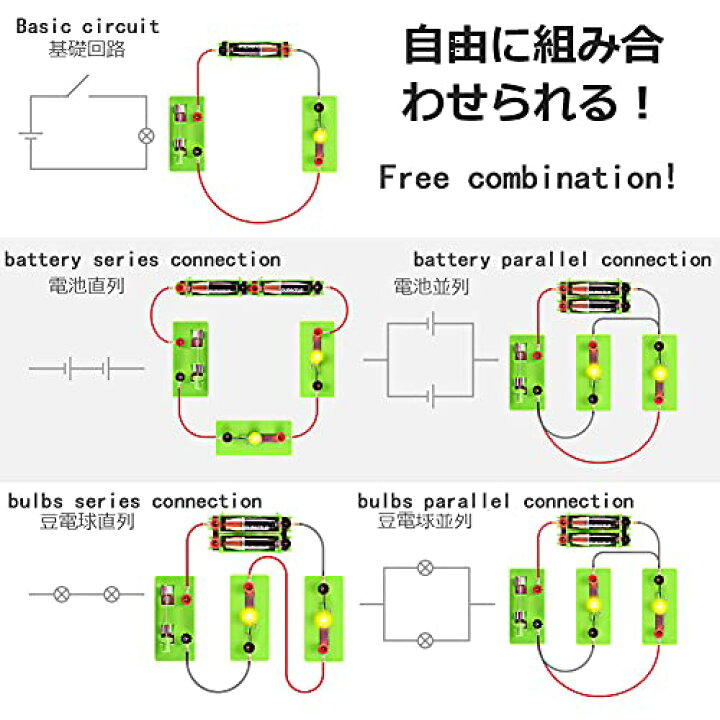 楽天市場 Deteker 電気回路実験キット 知育学習 科学実験 小学生 中学生 理科 自由研究 豆電球 実験 セット サイエンス実験 直列 並列 回路実 マネラボ