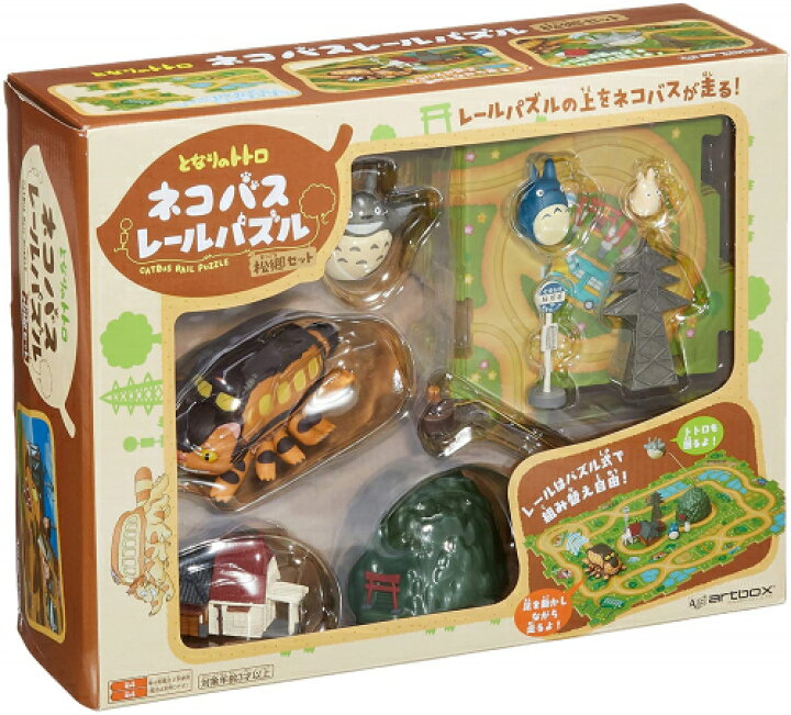 楽天市場】[新品][グッズ]「スタジオジブリ」となりのトトロRP 