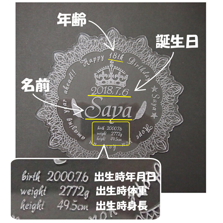 楽天市場 Mcオリジナル セミオーダー制バースデープレート 誕生日の記念に 名前 日付 年齢を入れます アクリル レーザー加工 彫刻 プレゼント Maniac Collection