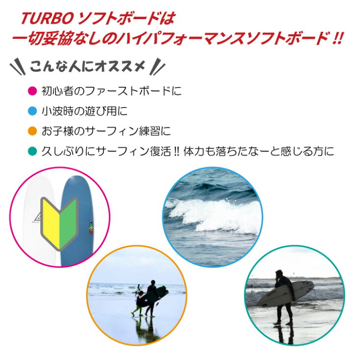 楽天市場】最終値引 【フルセット】 ソフトボード TURBO ターボ 