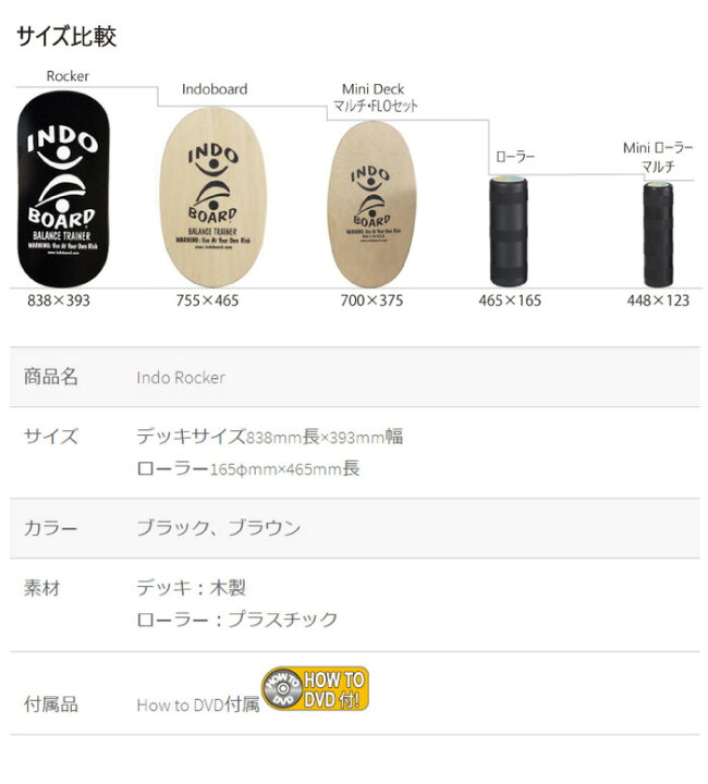 楽天市場】INDO BOARD インドボード INDO ROCKER セット インド 
