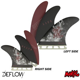 future フューチャー フィン トライフィン ショートボード用 DEFLOW デフロウ デフロー LEGI ALONSO レギアロンソ Lサイズ FUTURES.ベース 3フィン スラスター サーフィン
