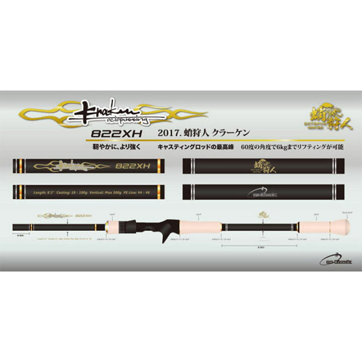 楽天市場】ワンナック クラーケン822XH : アングラーズショップ 