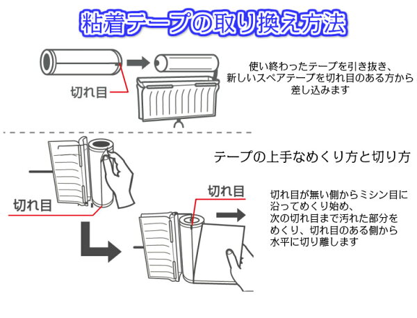 ぱたぱた粘着ローラー取り換え方法