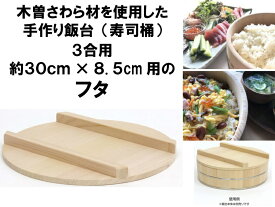 楽天市場 カインズホームの通販