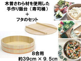 楽天市場 カインズホームの通販
