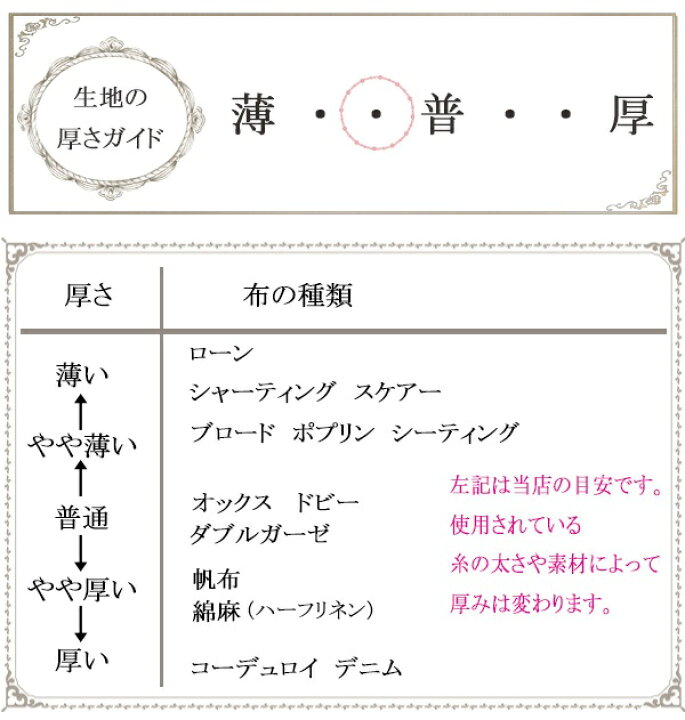 楽天市場】22fabric キャットガーデン Aブルー×キナリ系 10cm単位  