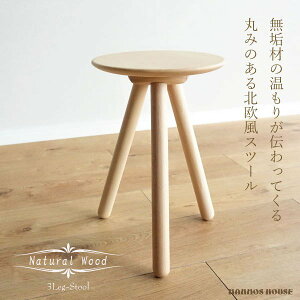 k X[bOXc[ ؐ Xc[  3{r TChe[u _CjO `FA ֎q i`  CX Vv ԑ v^[ fBXvC