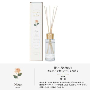 A}fBt[U[ lC [hfBt[U[ Le Voile Floral [tOX ̖F XeBbN A[g{ ART LAB  H t[ IC  90ml