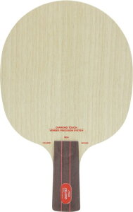STIGA(XeBK) 싅 Pbg ZEbh yObv 1072-65