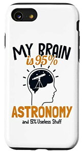 iPhone SE (2020) / 7 / 8 My Brain is 95% Vw  F_ Vw X}zP[X