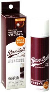 WHITE BEAR(�z���C�g�x�A) �O���u�I�C���X�v���[ NO.1-A