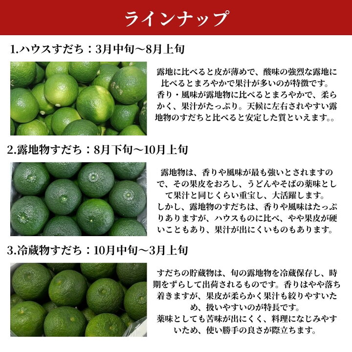 楽天市場】すだち 徳島県産 訳あり 200g 2L〜4Lサイズ混合｜ハウス 