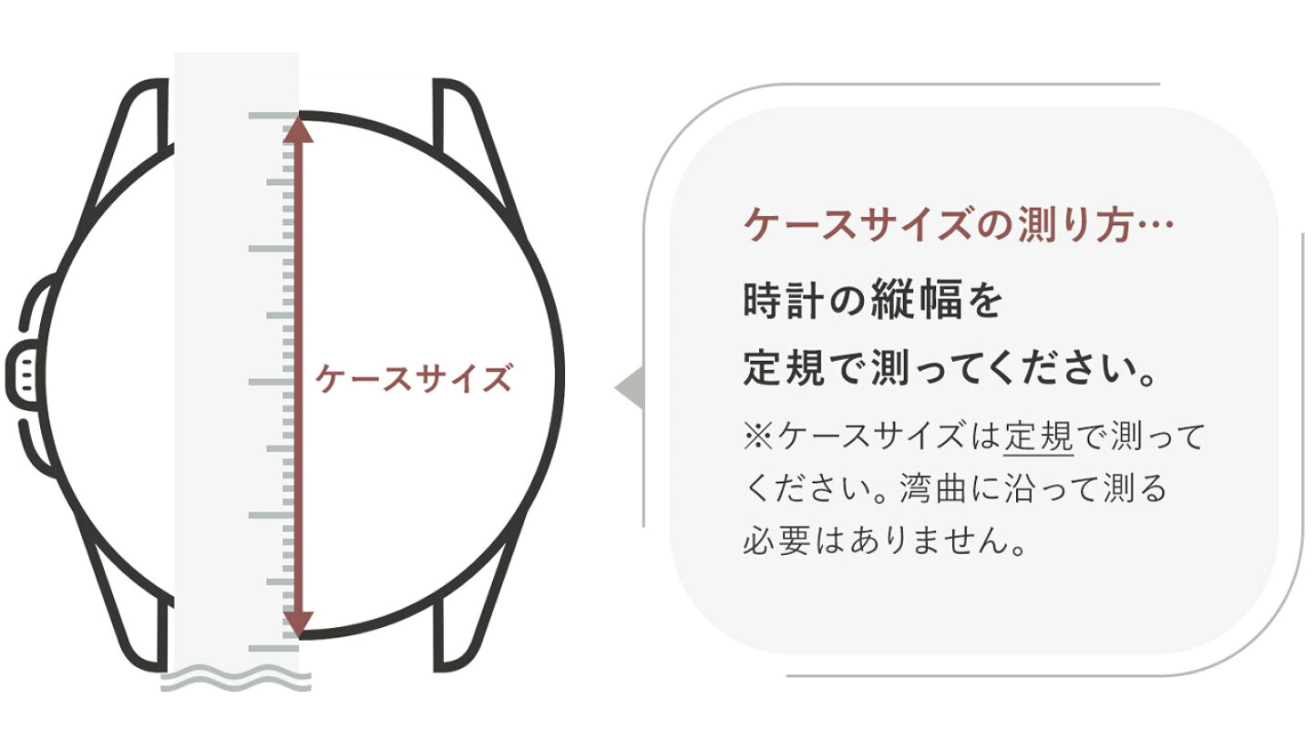 楽天市場 | MANO-A-MANO【時計ベルト専門店】 - 小穴の追加方法