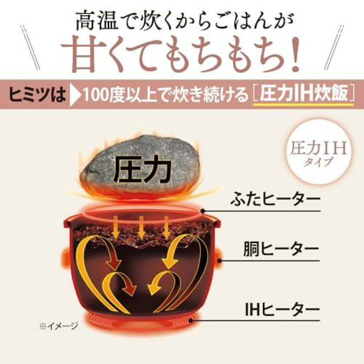楽天市場】象印 炊飯器 3合 圧力IH式 極め炊き 黒まる厚釜 保温30時間 