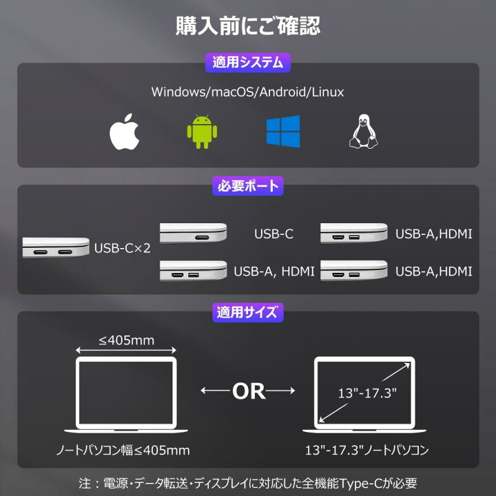 楽天市場】Kwumsy S2 モバイルモニター 2画面 トリプルポータブル 