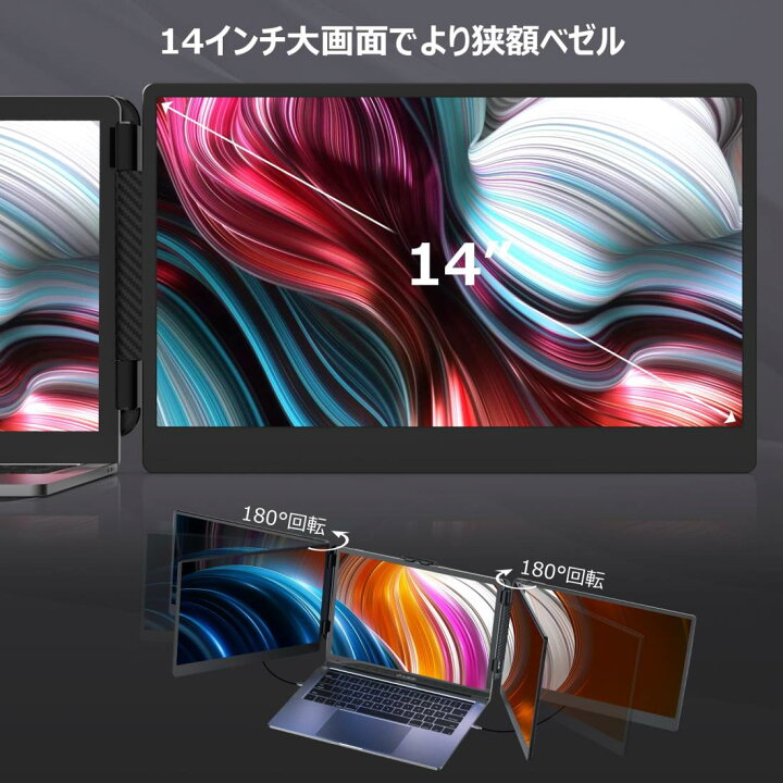 楽天市場】Kwumsy S2 モバイルモニター 2画面 トリプルポータブル 