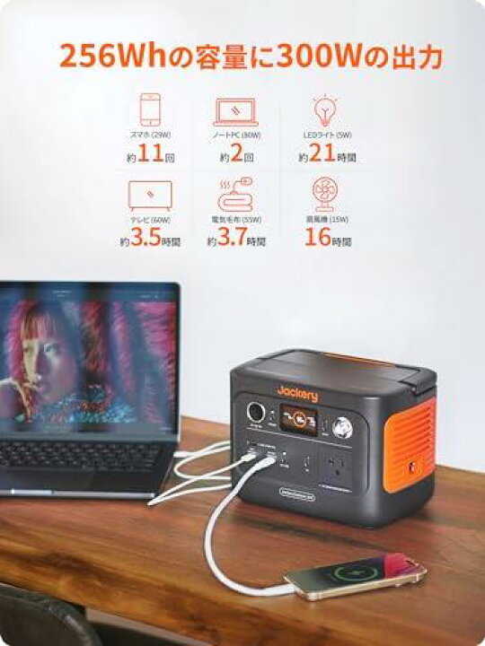 楽天市場】Jackery Solar Generator 240 New 40Mini 256Wh ポータブル 