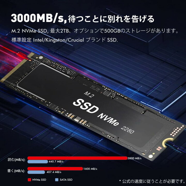 楽天市場】ミニPC Ryzen 7 TRIGKEY Speed S5 Pro R7-5800H(8コア16 
