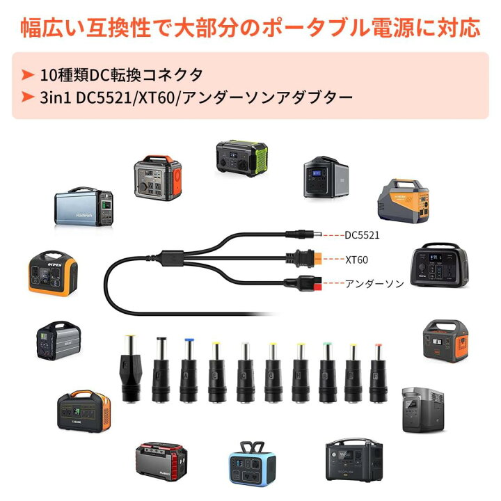 楽天市場】2024新登場 OTOUCH ソーラーパネル 100W 20V 折りたたみ式 