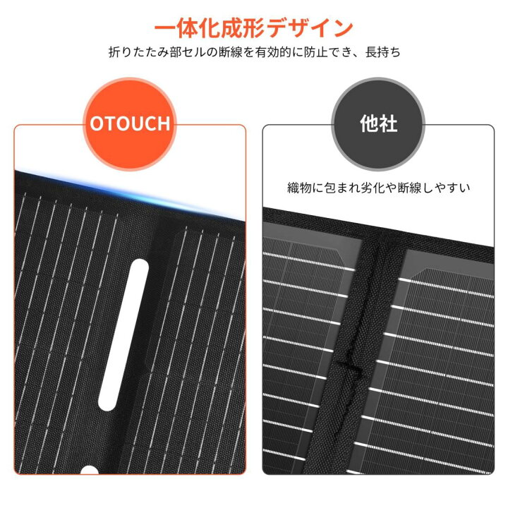 楽天市場】2024新登場 OTOUCH ソーラーパネル 100W 20V 折りたたみ式 
